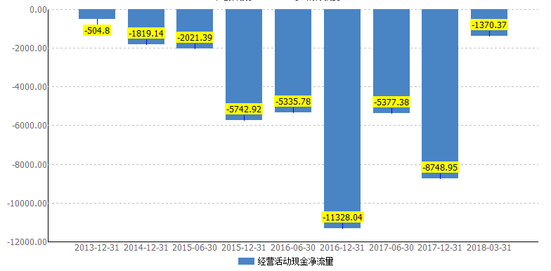 斯伦贝谢一季度利润大跌25%：全球业务“冰火两重天”