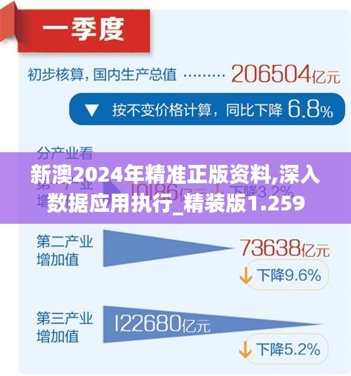 >新澳2025最精准正最精准与新澳2025年正版资料与词语释义、解释和落实和警惕虚假宣传-全面释义、解释和落实