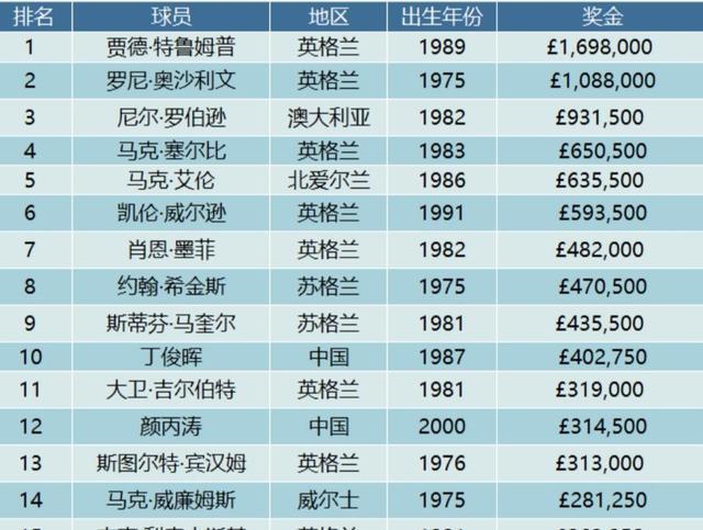 >2025澳门特马网站www与2025今晚必中必开一肖,全面释义、解释与落实与警惕虚假宣传-全面释义、解释与落实 解析与释义