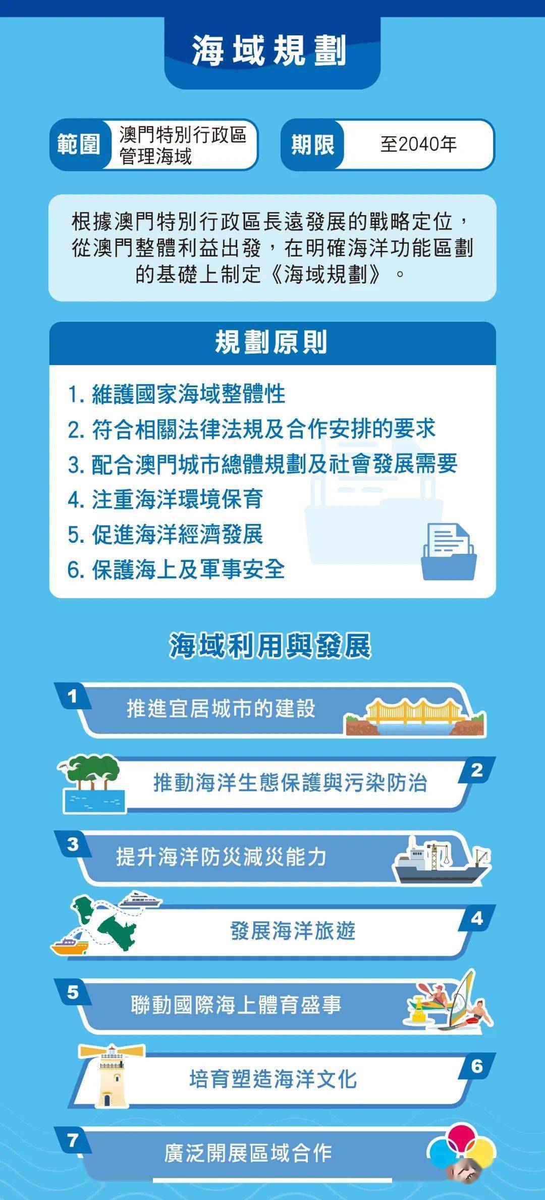 >全民2025澳门特马网站www澳门一富城-全面释义、解释与落实-警惕虚假宣传-全面释义、解释与落实