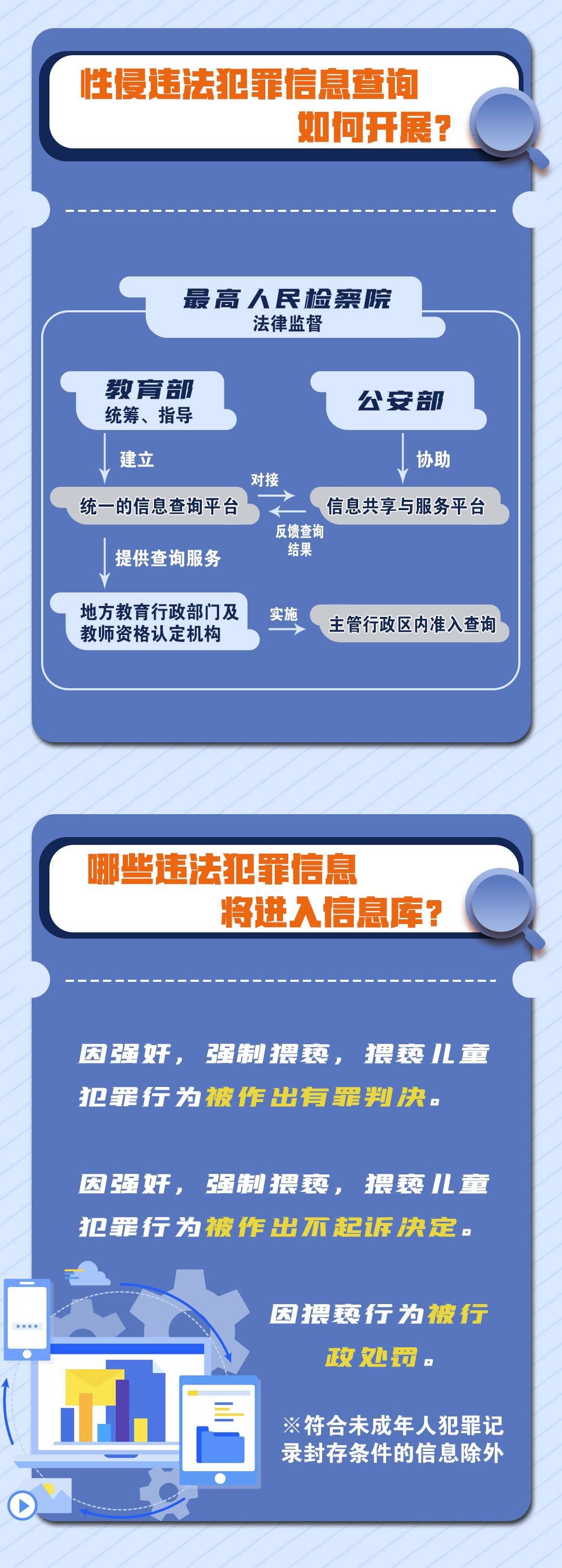 2025新奥精准正版澳门码与2025正版精准免费大,词语释义、解释与落实与警惕虚假宣传