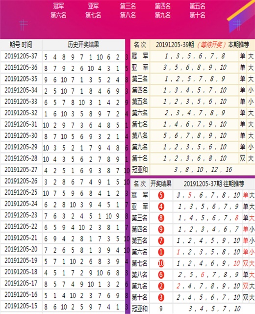 >777778888精准免费四肖2025年,详细解答、解释与落实-警惕虚假宣传-详细解答、解释与落实