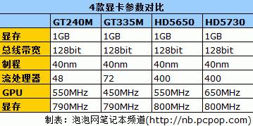 国际聚焦 第4页