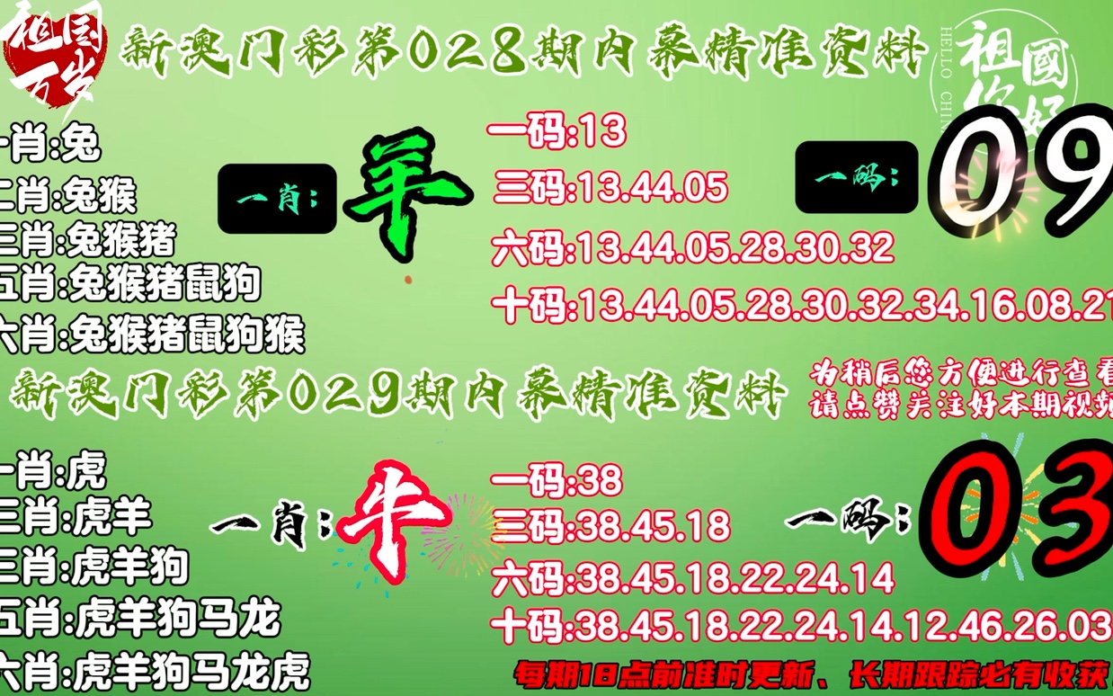 777778888精准免费四肖2025年,全面释义、解释与落实-警惕虚假宣传-全面释义、解释与落实