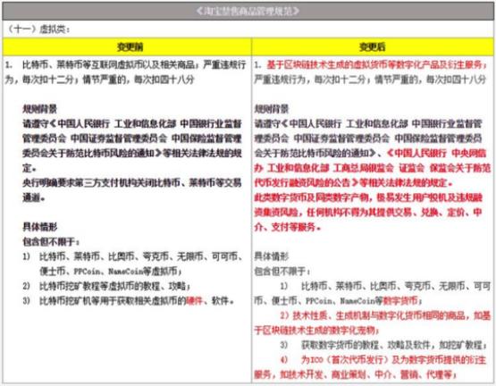 admin 第4页