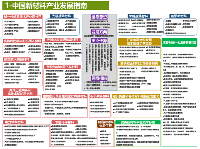 全民2025新澳精准正版免費資料和2025年正版资料免费,词语释义、解释与落实与警惕虚假宣传